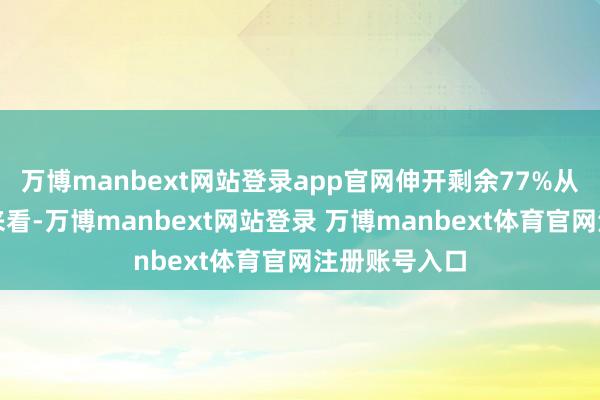 万博manbext网站登录app官网伸开剩余77%从素养的角度来看-万博manbext网站登录 万博manbext体育官网注册账号入口