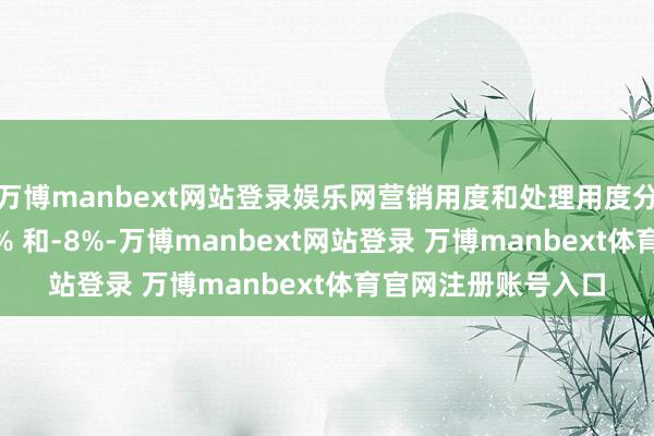 万博manbext网站登录娱乐网营销用度和处理用度分仅别同比增长了 3% 和-8%-万博manbext网站登录 万博manbext体育官网注册账号入口